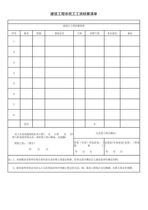 建设工程农民工工资结算清单